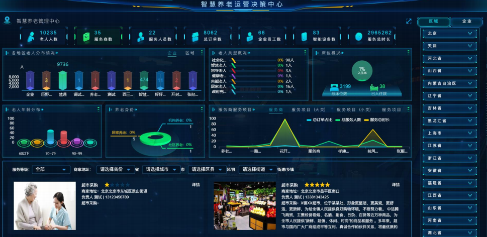 杰佳通智慧养老云平台
