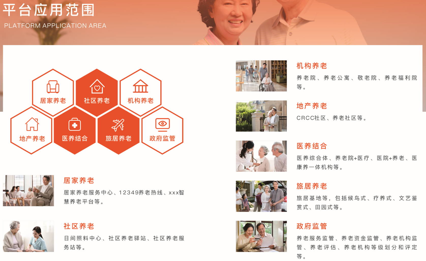 杰佳通智慧养老系统应用范围