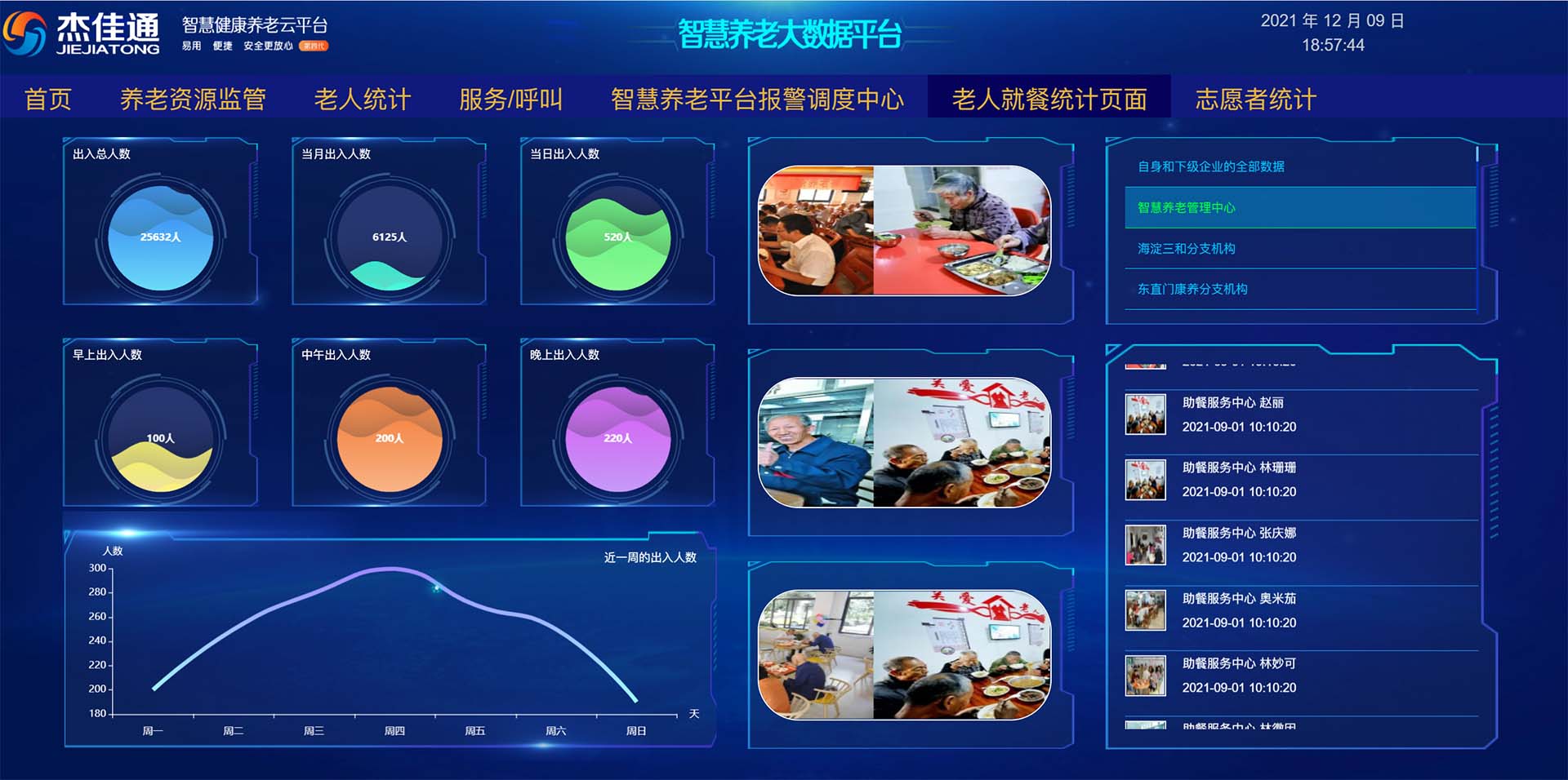 杰佳通智慧养老设备