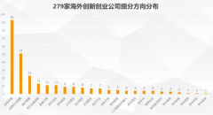 智慧养老是什么？有没有什么好的智慧养老解决方案？