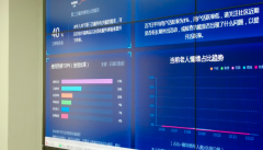 社区养老管理服务系统社区养老和机构养老