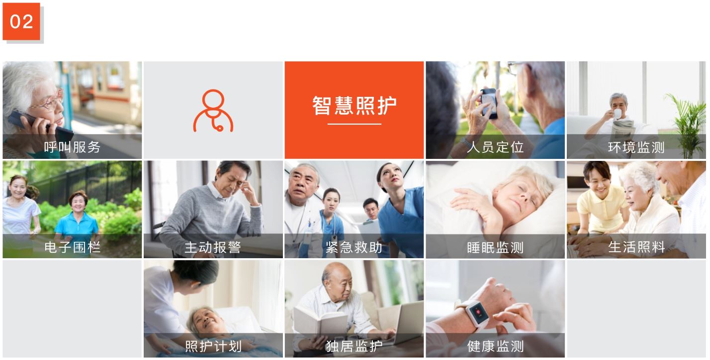 杰佳通智慧养老系统-智慧照护