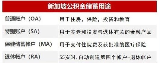 国内养老好还是国外养老好？(图8)