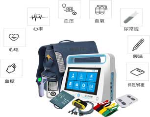 智慧养老产品包括哪些？