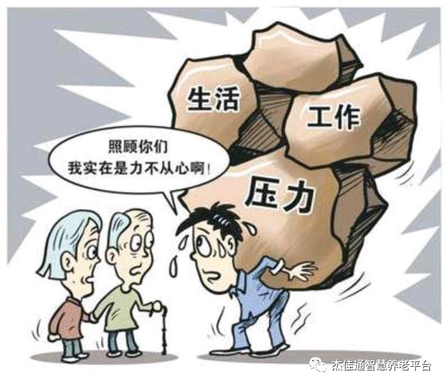 你是如何看待“养儿防老”的?(图1)
