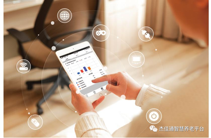 智慧养老解决方案—感受现代化生活赋能智慧养(图1)