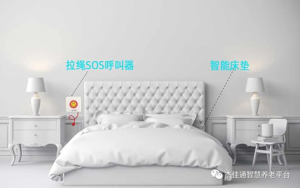 居家养老—适老化改造的首要目标(图3)
