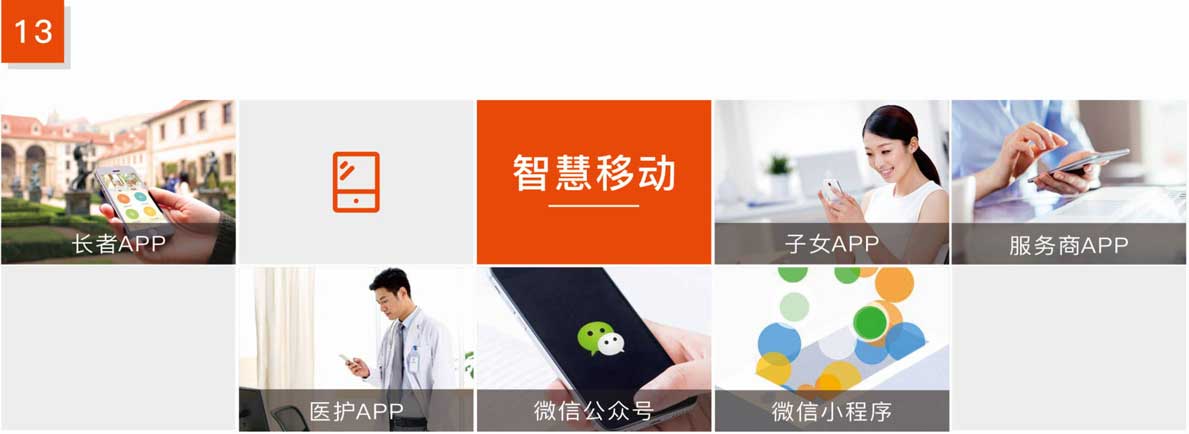 杰佳通智慧养老系统-智慧移动