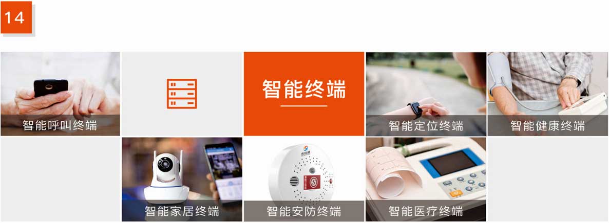 杰佳通智慧养老系统-智能终端
