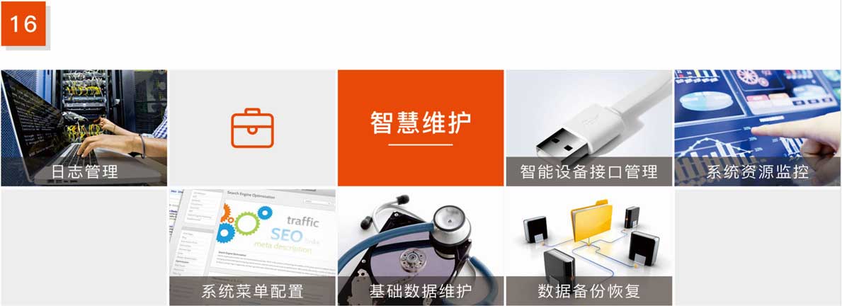 杰佳通智慧养老系统-智慧维护